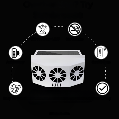 Ventilatore Solare Auto – Facile da Installare e Autonomo