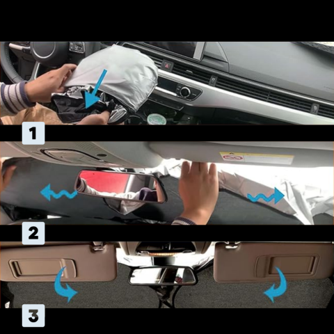 Ochrana pred slnkom pre čelné sklo|Proti teplu a UV