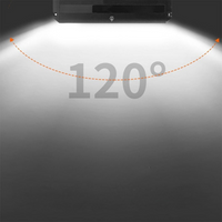 Fahrradlenkerlampe – Wiederaufladbar und wasserdicht 