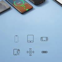 自動車用急速充電器 - iPhoneおよびUSB-Cとの互換性 