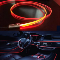Auto svetelné pásy – RGB atmosféra v interiéri 