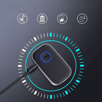 Bluetooth-Autoreceiver – Für Anrufe, Musik und GPS 